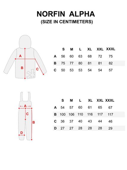 Костюм Norfin ALPHA 05 р.XXL