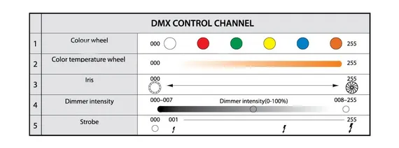 Anzhee PRO Follow SPOT 350 ZOOM