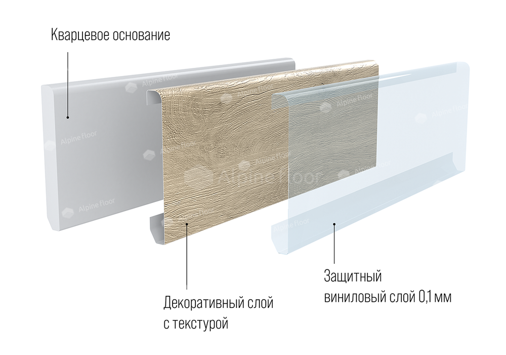 Плинтус кварцевый Alpine floor - 11-22 Grand Sequoia - Магазин напольных покрытий в Екатеринбурге. MAXI ПОЛ