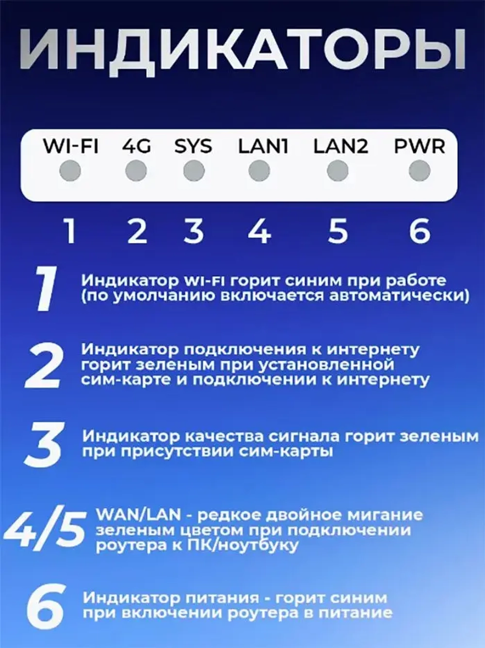 4G WIFI РоуТер Уличный