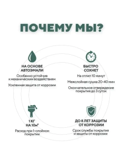 Грунтович Краска Быстросохнущая, Гладкая, Матовое покрытие, 0.8 кг, зеленый