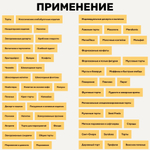 Шоколад молочный 33,6% CALLEBAUT 100 гр