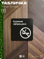 Табличка Не курить, на дверь и стену, навигационная и информационная, серия CONCEPT, 18х18 см, Айдентика Технолоджи