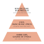 Свеча ароматическая Les Intemporelles Marquise (400 г)