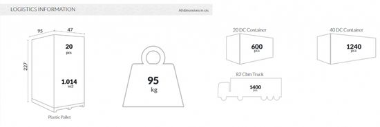 Стул пластиковый Soho