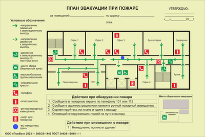 Шаблон планов эвакуации векторный, из ГОСТ 34428—2018 - 600*400 для работы в программе корел драйв