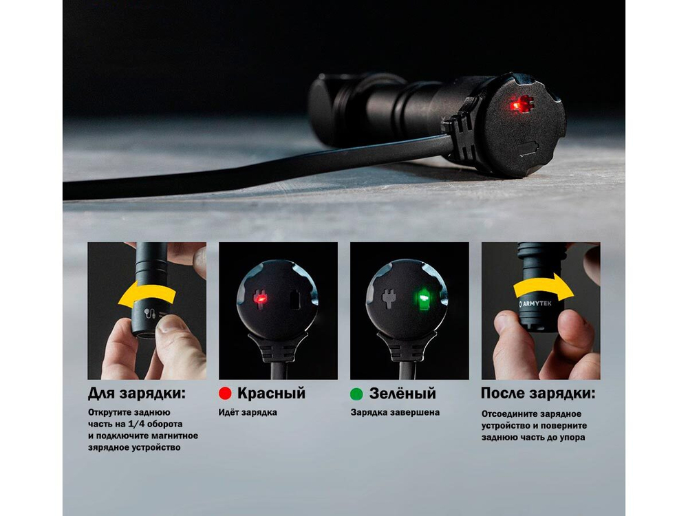 Фонарь налобный-мульти Armytek Wizard C2 WG Magnet USB XD16 1100 lm белый + XQE 400 lm зелёный, до 98м, 1x18650, IP68