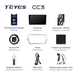 Teyes CC3 9" для Toyota Prius 30 2009-2015 (прав)