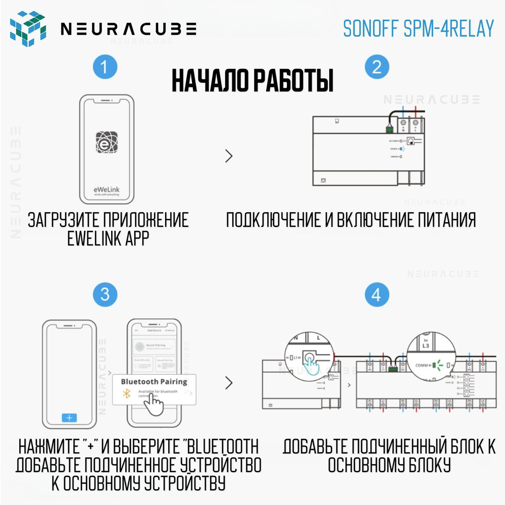4-х канальный модуль Sonoff SPM-4Relay