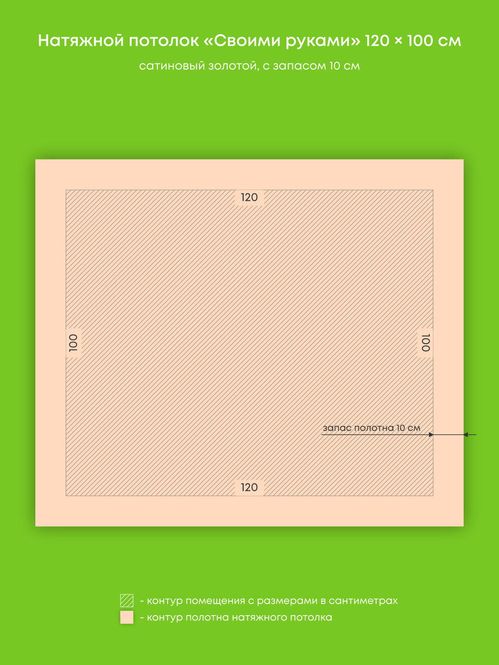 Натяжные потолки 3.4 м2, 1.2 м2