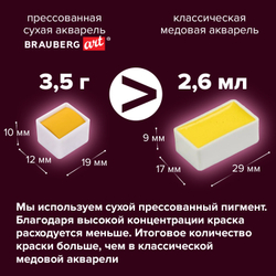 Акварель художественная кюветы НАБОР 48 цветов по 3,5 г, металлический кейс, BRAUBERG ART PREMIERE, 191775