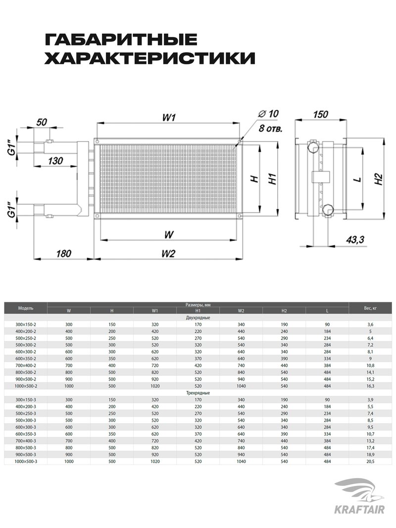 Водяной нагреватель WHR 800x500-3