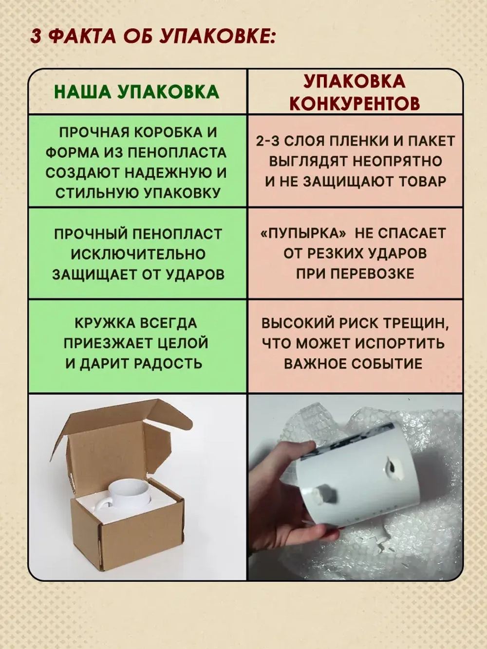 Кружка с Вашим фото, надписью или принтом на заказ