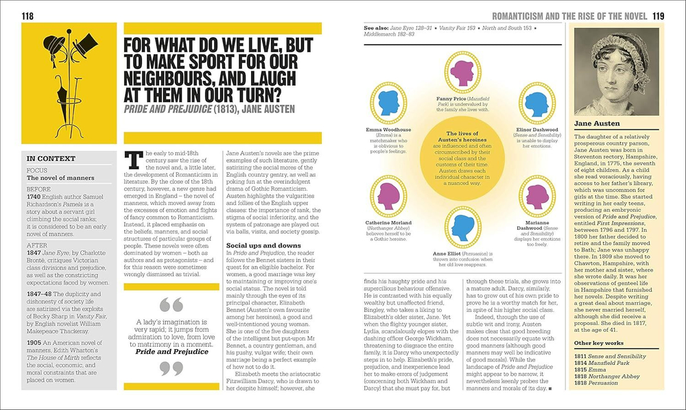 The Literature Book: Big Ideas Simply Explained (DK Big Ideas)