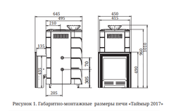 Печь TMF Таймыр XXL 2017 Inox БСЭ ЗК ТО антрацит размеры