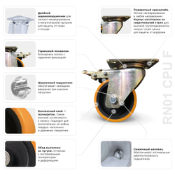 Колесо большегрузное полиуретановое RONEL RN01 CPU 80 F