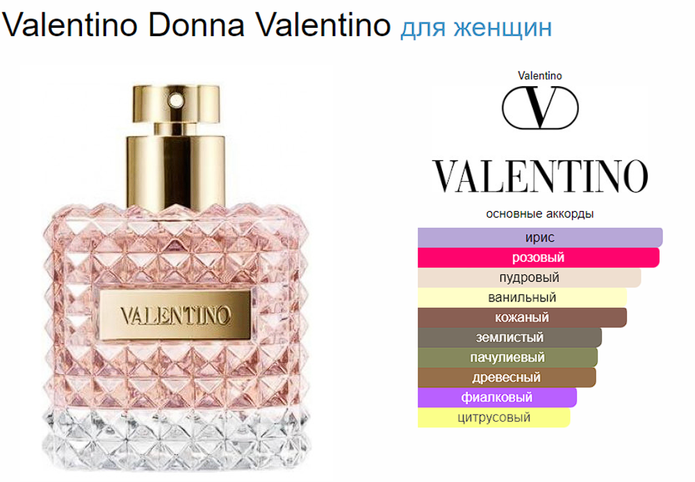 Valentino Donna Valentino 100ml (duty free парфюмерия)