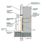 Скрытый плинтус СП-01. Длина 2 м.п.