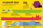 1000 удивительных фактов о технике и технологии