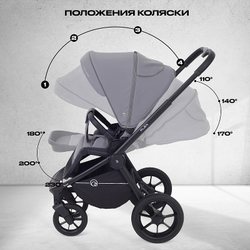 Детская коляска Rant Flex 3 в 1 RA077 Grey