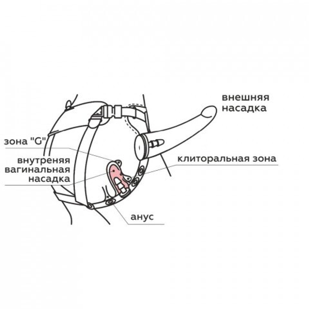 Насадка на "Harness" с коннектором RED LINE (12,8 см)