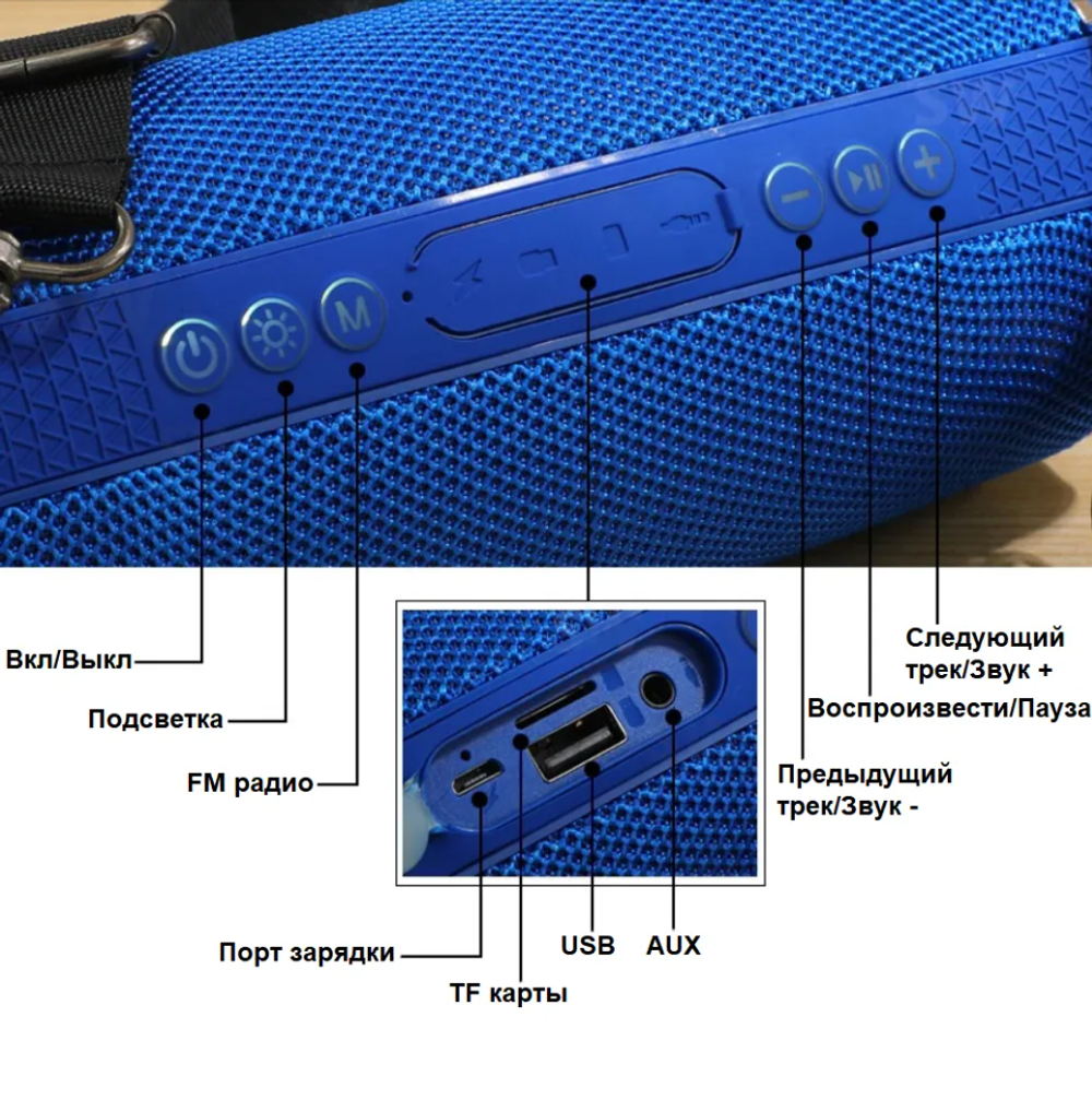Беспроводная колонка TG-192  (10W/TF/FM/USB) Light