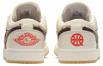 Кроссовки Jordan Air Jordan 1 Low Quai 54
