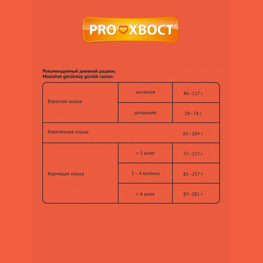 Сухой корм ProХвост для кошек с говядиной Сухой корм ProХвост для кошек с говядиной