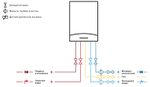 Газовый котел Ariston ARGIS C 24 FF NG