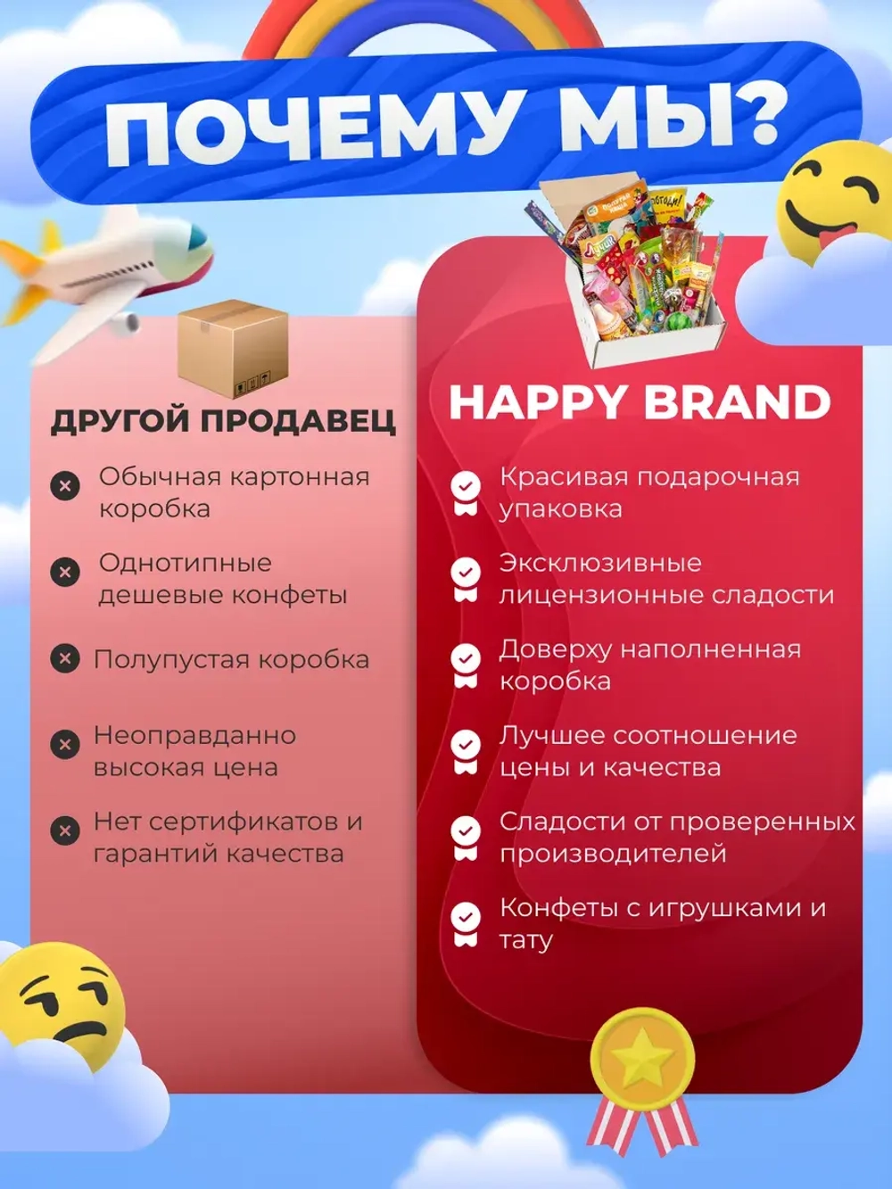 Сладкий бокс для детей Подарочный набор сладостей