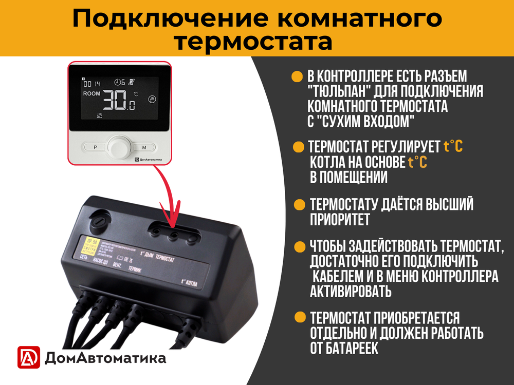 Контроллер котла отопления ECO100