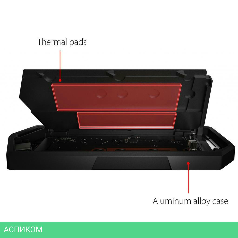 Бокс для накопителя ASUS ROG Strix Arion ESD-S1C (90DD02H0-M09000)