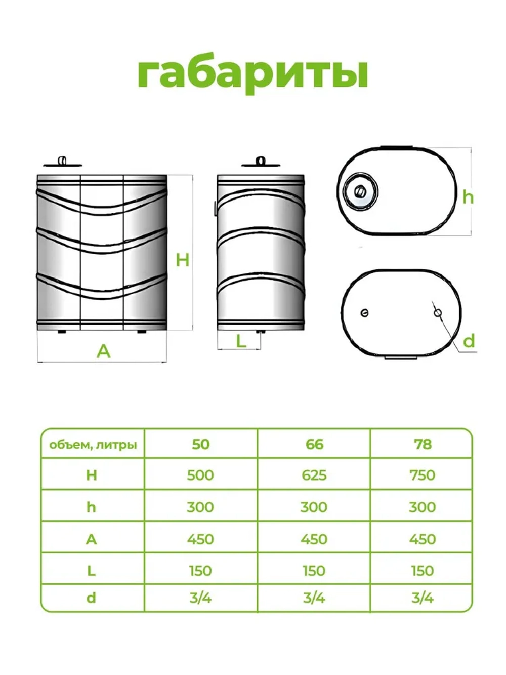 Бак выносной для теплообменника вертикальный 78 л, AISI 439 0,5 мм