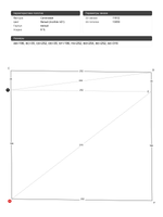 Сатиновый натяжной потолок 5.8 м2
