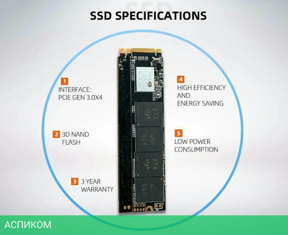 SSD диск Kingspec 256Gb M.2 2280 (NE-256)