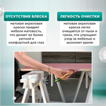 Универсальная акриловая краска без запаха для дерева и пластика Гумвнутрянка | Лофт и дерево (Россия)