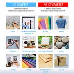 Маркеры меловые "POP-ART", НАБОР 6 ЦВЕТОВ, 5 мм, сухостираемые, для гладких поверхностей, BRAUBERG, 151536