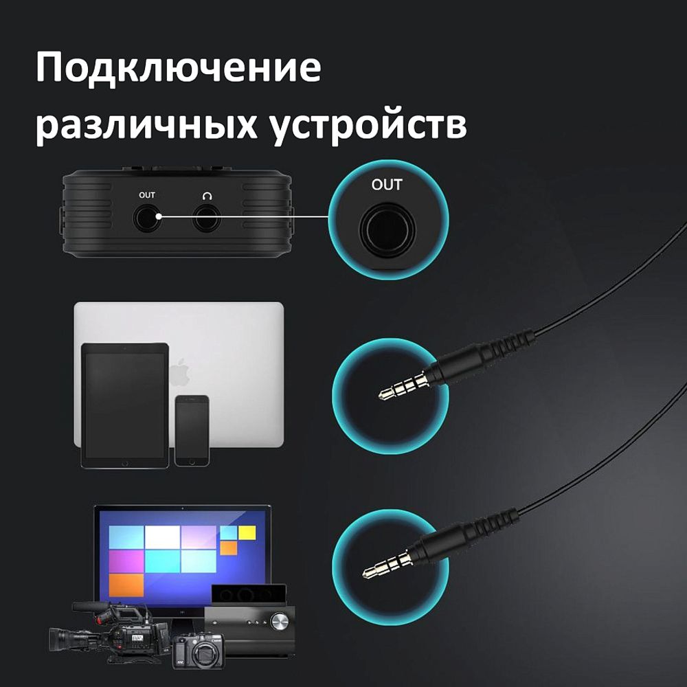 Радиосистема SYNCO G1(A1)