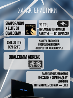 Ноутбук Asus Zenbook 14 Air Grey / X-Elite / 32 / 1Tb / 2.8K / 120Hz