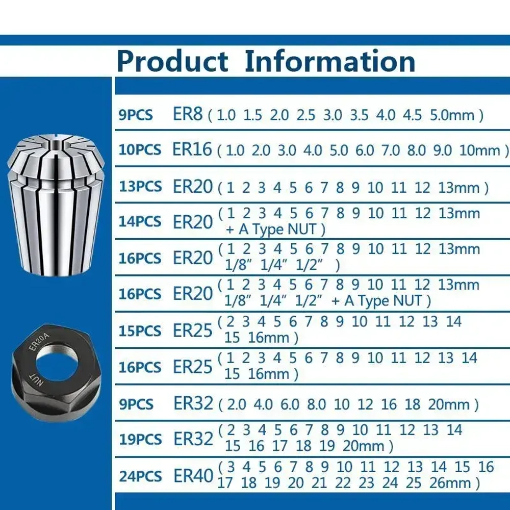 ZCD Набор (комплект) цанг ER25 (16 штук)