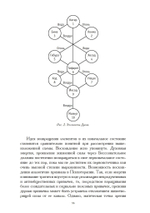 Философский камень (PDF)