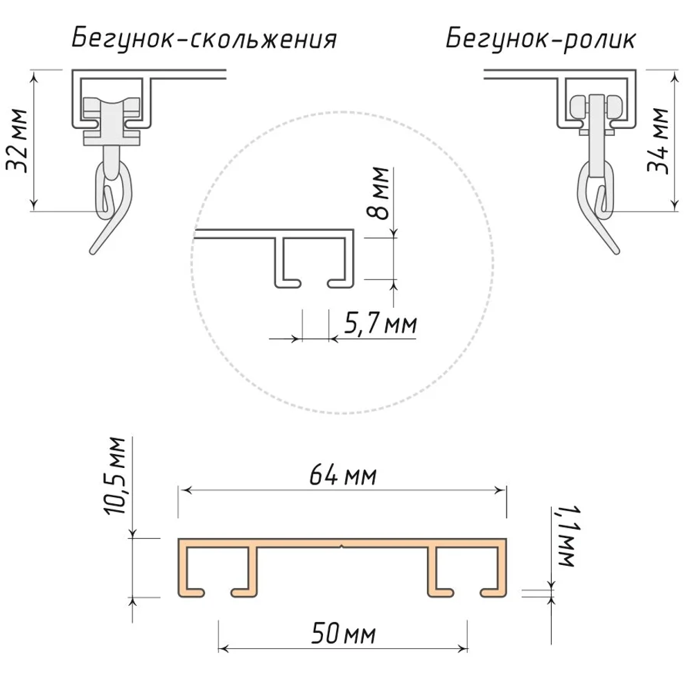 Двухрядный потолочный алюминиевый карниз, белый. Цена за 1 п.м.