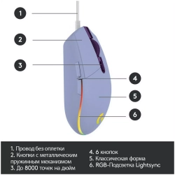 Мышь проводная игровая Logitech G102 Lightsync Lilac (910-005857)