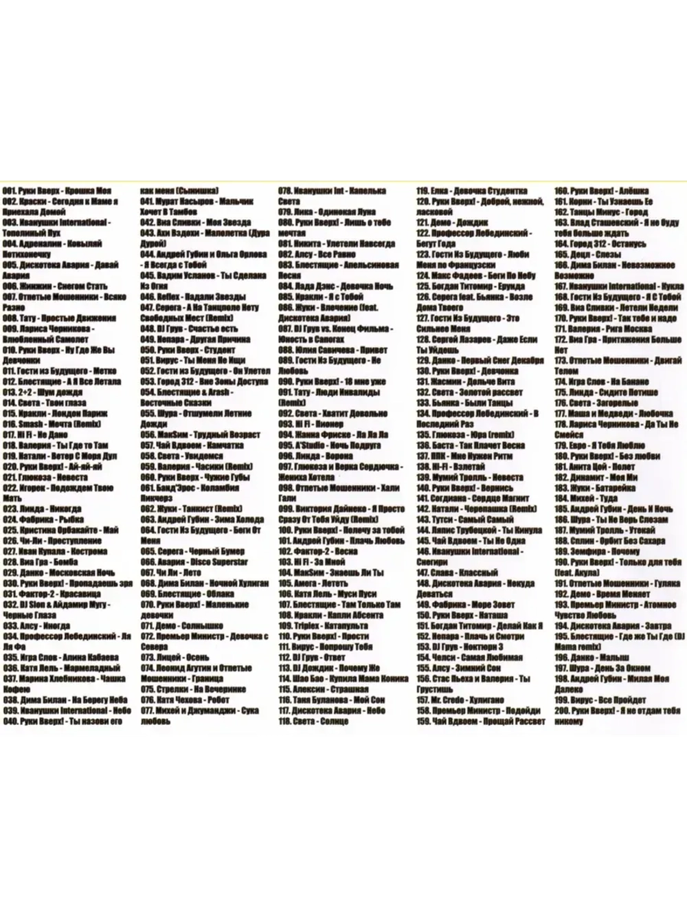 Дискотека РВ Русские хиты 90-2000х (MP3 Флешка)