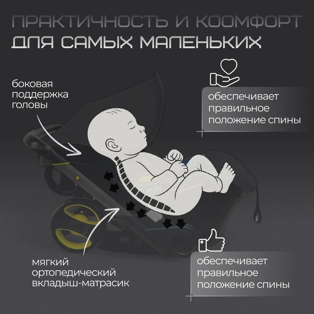 Коляска-автолюлька Bubago Mirco черный