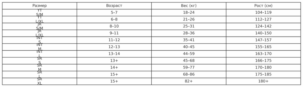 Нагрудник вратаря Bauer Vapor Flylite (SR)