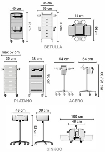 Тележка парикмахерская PLATANO