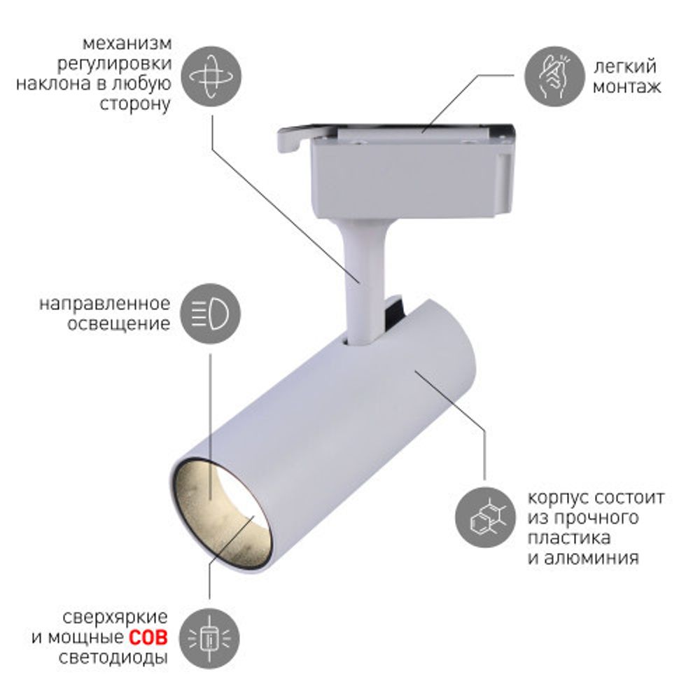 Трековый светильник однофазный ЭРА TR5-20 COB WH светодиодный 20Вт 4000К 1500Лм белый