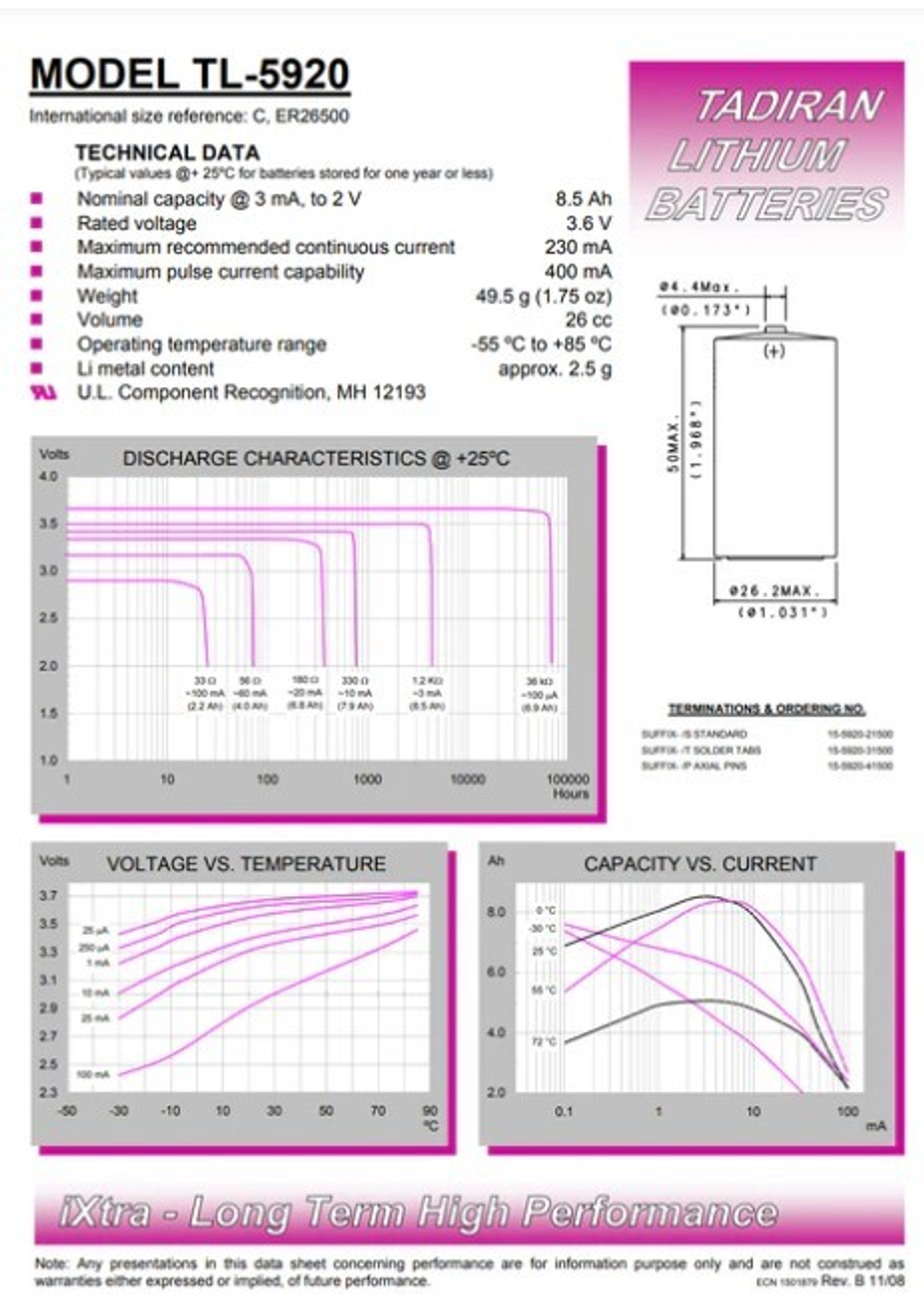 Элемент питания Tadiran TL-5920/T