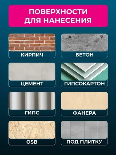 Гидроизоляция TLM Gidro для ванной, душевой, пола, кровли, бетона, потолка - 6,5 кг